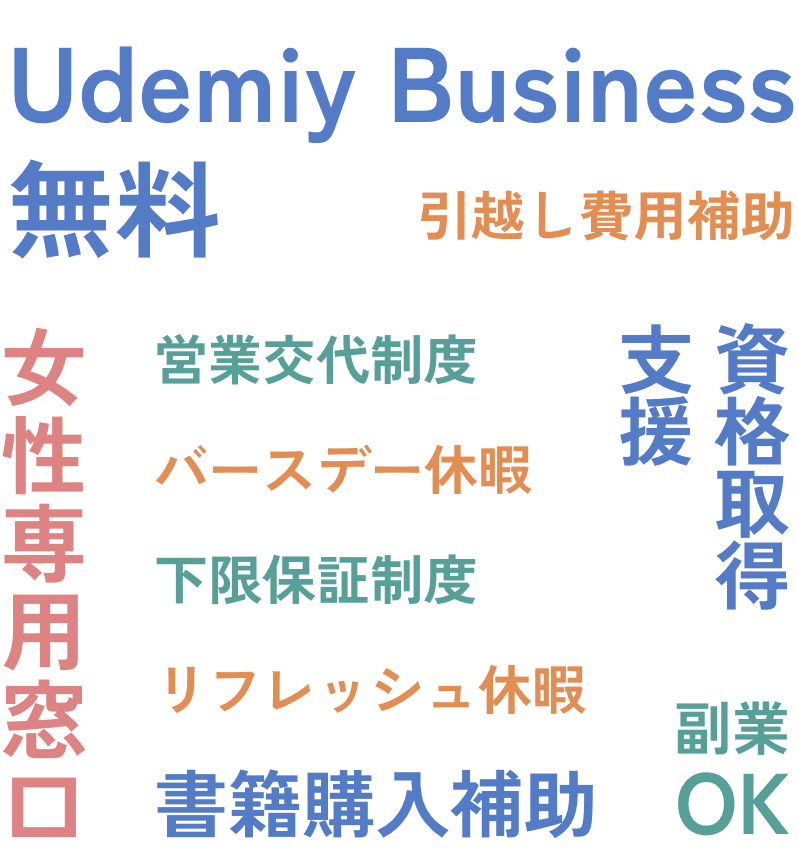 Cloud Softで特に人気の社内制度をピックアップ！
