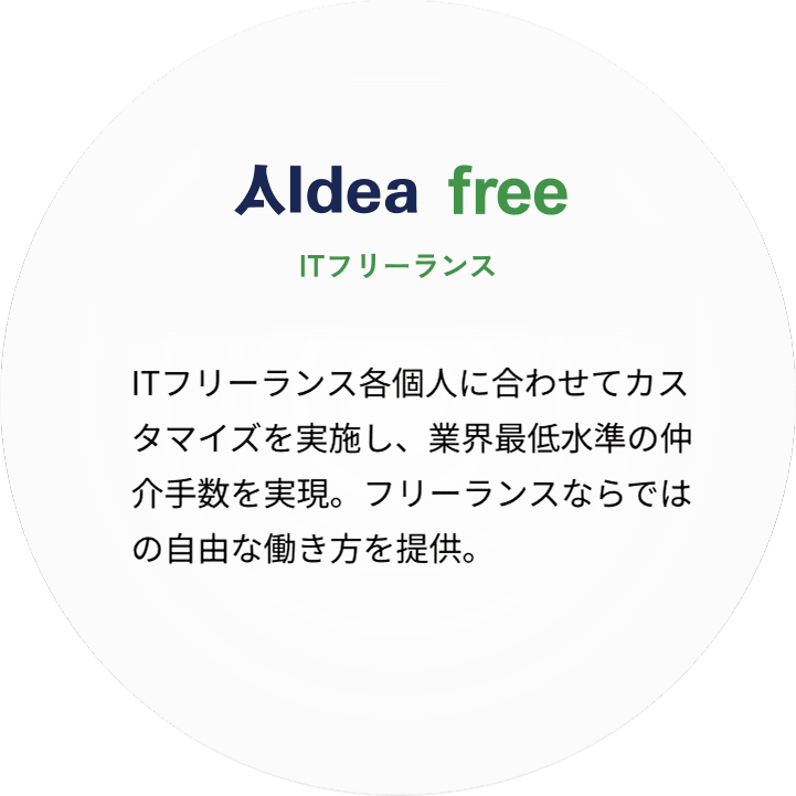 ITフリーランス